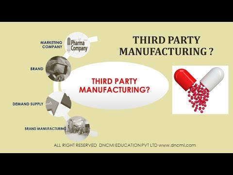 Pharmaceutical Third Party Manufacturing