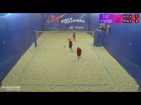 18:05 M. Kyselov / O. Yurtov - M. Brylliantov / Y. Bohdashkin 04.01.2023 | Winners Beach Volleyball