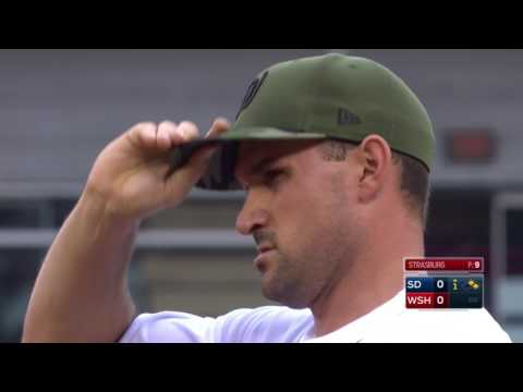 SDN AT WAS - May 27, 2017