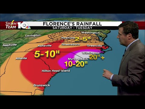 Wednesday evening (9/12/18) Hurricane Florence update