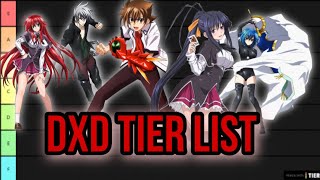 High School DxD Character Tier List