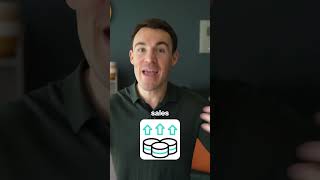 Only 2 campaign types actually matter (Meta Ads)