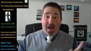May 4 Mark Stewart Greenstein  Two Big parties constrics us!
