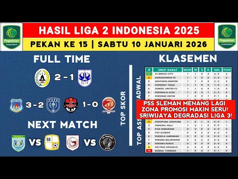 2026 Indonesian League 2 Results - PSS vs PSIS - Latest 2025 Pegadaian League 2 Standings