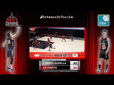 Videoresumen L´Horta Godella - Senior A Cb Puerto Sagunto (LIGA 20-21)