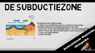 Aardrijkskunde Kennisclips - Subductiezone & Type plaatbeweging #uitleg #subductiezone #eitje