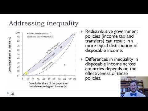 Ch5-Lorenz Curves and Gini Coefficients