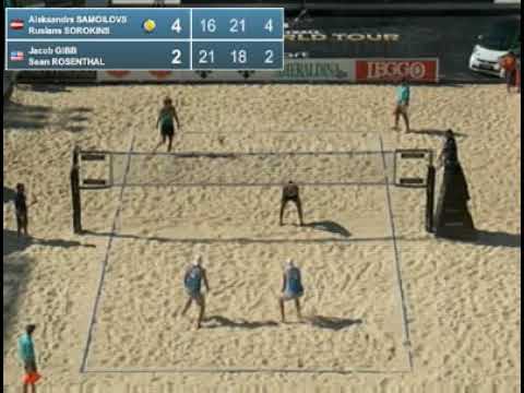 Samoilovs-Sorokins LAT [11] Gibb-Rosenthal USA [5] Main Draw Round 3 Rome Grand Slam 2012 Men