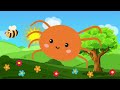 The Itsy Bitsy Spider S Fun Song ️