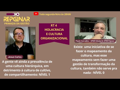 Corte REPGINAR#30 - SETOR DE ENERGIA - Holacracia e Cultura Organizacional