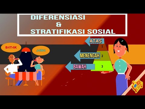 Diferensiasi Sosial dan Stratifikasi Sosial