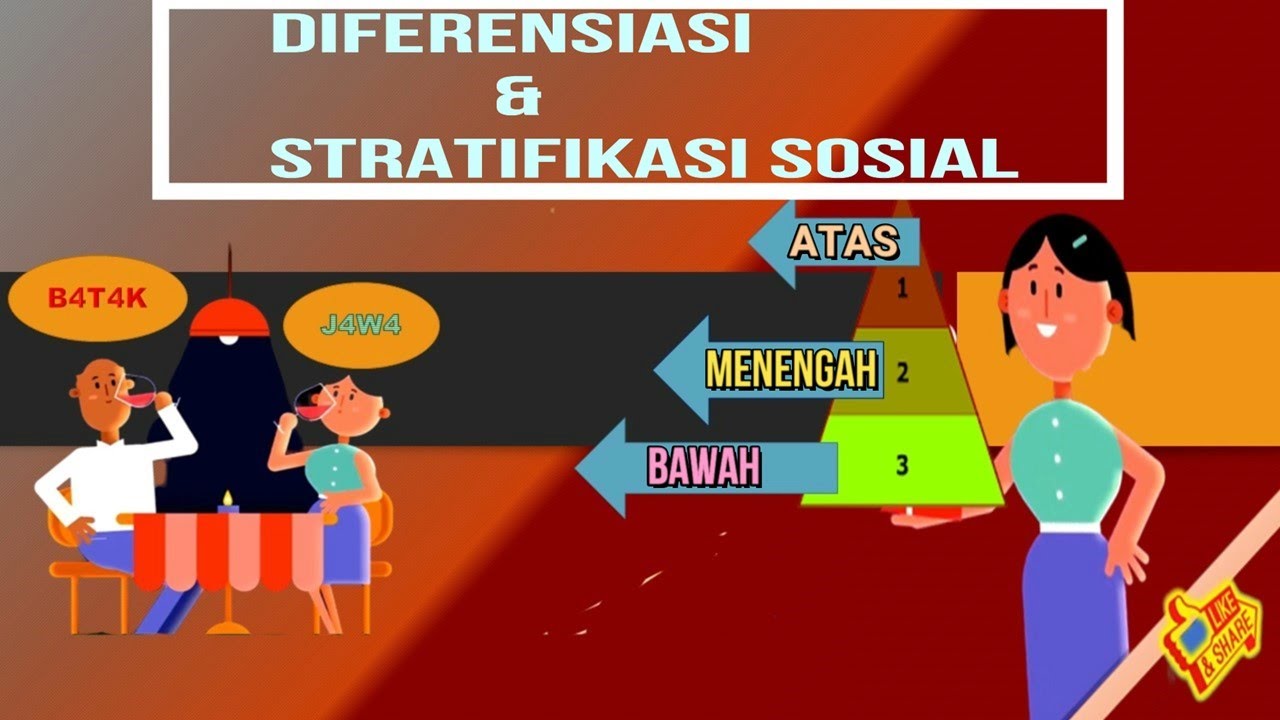 Diferensiasi Sosial dan Stratifikasi Sosial