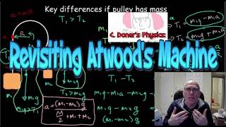 Atwoods Machine Revisited. What happens when the pulley is not Massless