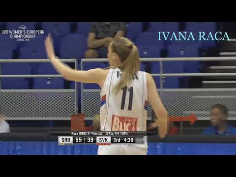 IVANA RACA  European basketball Championship 2018