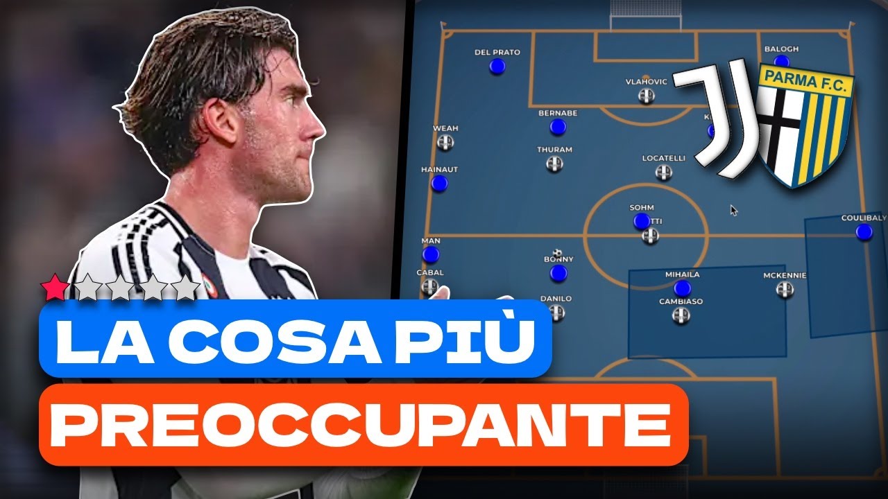 Perché la JUVE ha perso il CONTROLLO delle partite? (E la sua IDENTITÀ) | Analisi Tattica Juve Parma