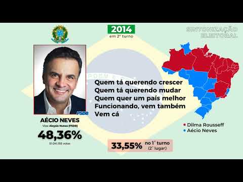 Jingle "Agora é Aécio" do Aécio Neves - Presidente do Brasil. Eleições 2014 (Legendado)