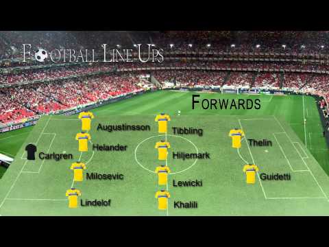 Sweden U21 0-0 (5-4) Portugal U21 (Sweden Starting Lineup) FINAL EURO U21 2015