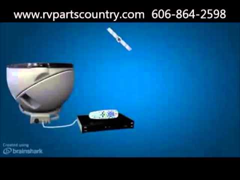 Winegard Carryout Anser Portable Automatic-GM-5000 at RV Parts Country