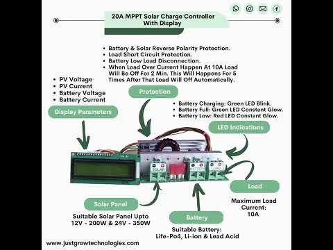 MPPT Solar Charge Controller With LCD Display