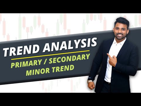 Trend Analysis | How to Identify Trend in Hindi | Up Trend, Down Trend and Sideways Trend