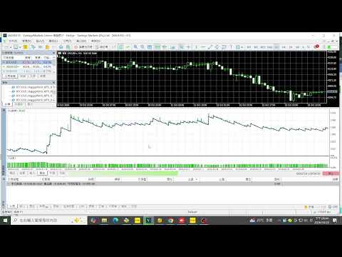Video WinGo Gold Breakout Pro MT5
