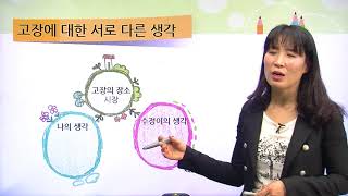 [백점맞는사회]02. 3학년 사회 우리 고장의 모습 우리가 생각하는 우리 고장의 모습2