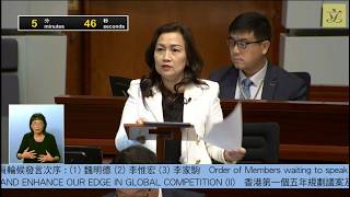 Motions-Joint debate on HK’s 1st 5Y Plan(26-30)&26 Pol. Addr.(Sess.2)-2026/10/07