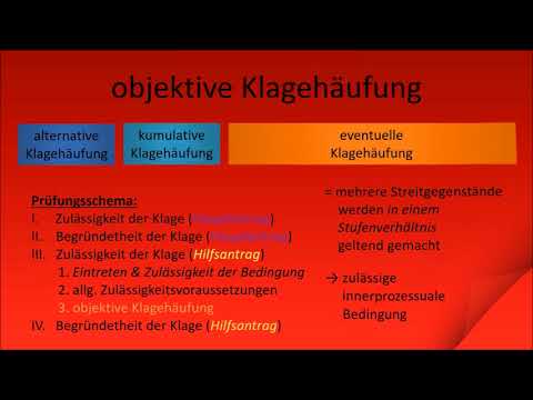ZPO I - objektive Klagehäufung