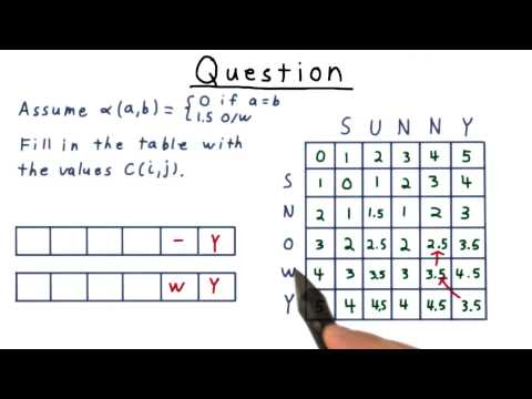 Sequence Alignment Solution GT Computability Complexity Theory Algorithms