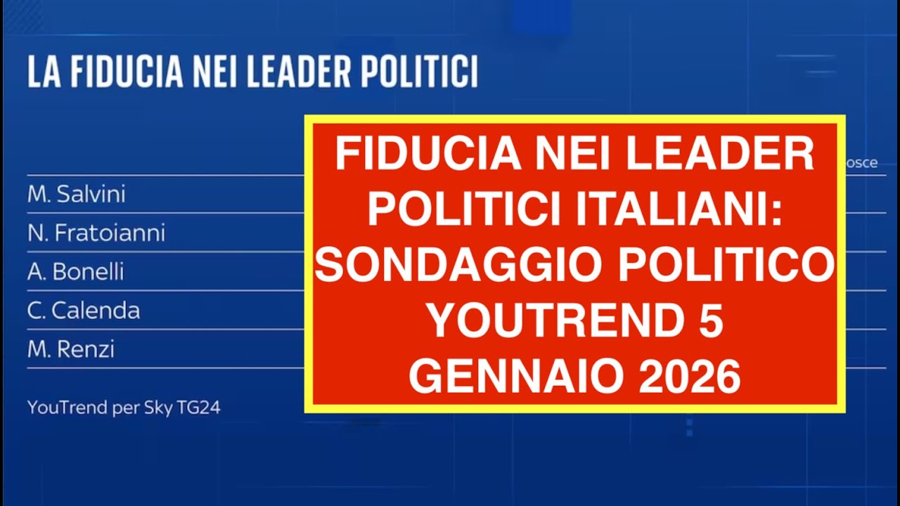 FIDUCIA NEI LEADER POLITICI ITALIANI: SONDAGGIO POLITICO YOUTREND 5 GENNAIO 2026