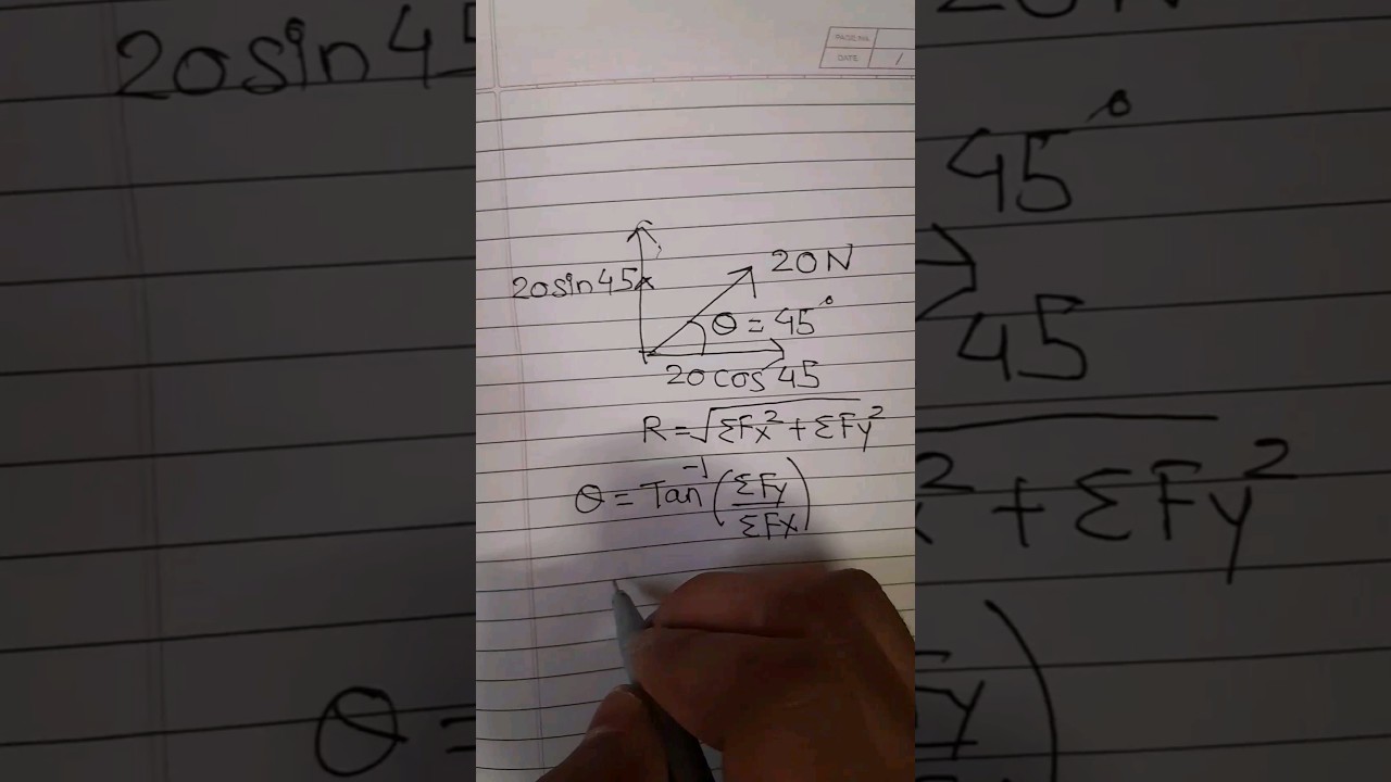 | How to Find Resultant and Theta | Engineering Mechanics | The Need Of Physics |