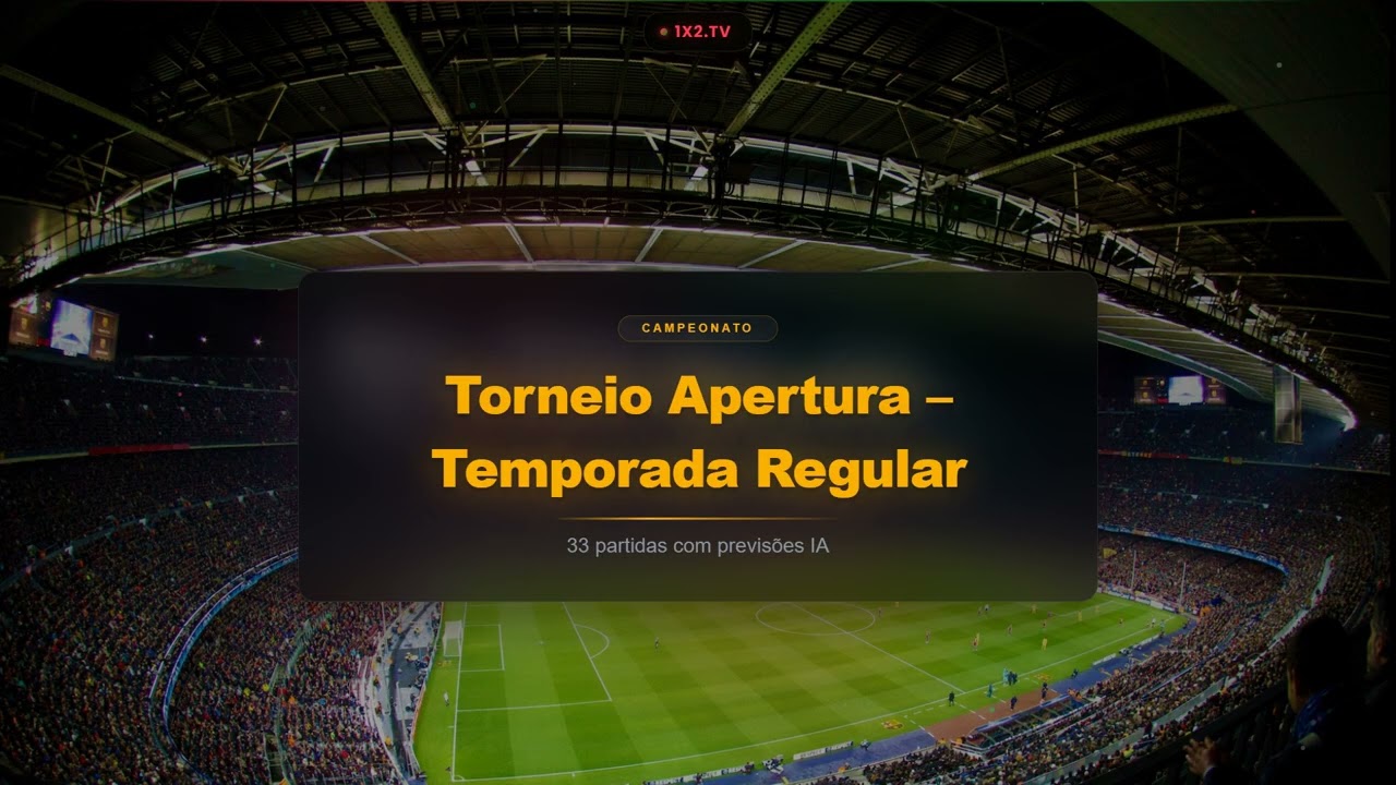 Football Predictions April 10, 2026 | Rodada principal – Liga B, Primeira Liga & 1310+ Matches | ...