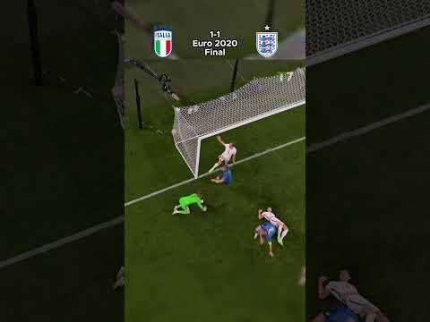 Italy vs England Euro 2020
