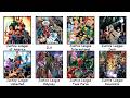 Every Justice League Team Explained In 13 Minutes