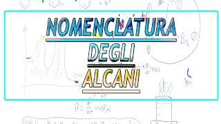 La nomenclatura degli alcani || Chimica Organica
