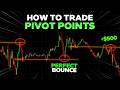 The ONLY Pivot Point Trading Guide You Ll EVER Need