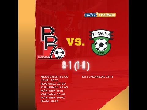 PP-70 - FC Rauma  30.10.2021 maalikooste