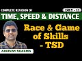 Concept Of Race All Rules Time Speed And Distance Day 12 By Abhinay Sharma Abhinay Maths