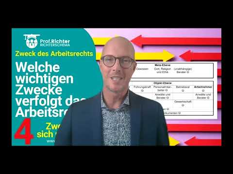 AR 1 1 4 Zwecke des Arbeitsrechts: Welche 4 wichtigen Hauptzwecke verfolgt das Arbeitsrecht?
