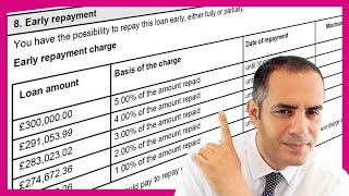 Mortgage Early Repayment Charge Explained