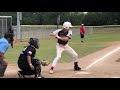 Aidan Griggsby (2021), C/RHP - Summer 2020 Hitting Highlights