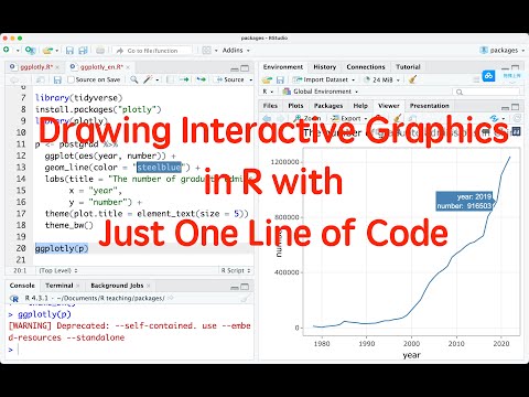 Drawing Interactive Graphics in R with Just One Line of Code