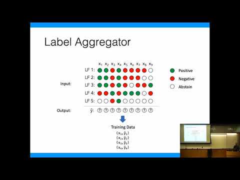 Stanford Webinar When Your Big Data Seems Too Small
