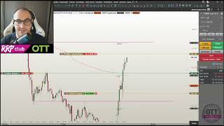 Mias uma semana difícil - #72 Conta Real R$10.000,00 Day trade