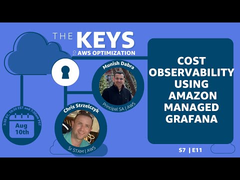 Cost Observability using Amazon Managed Grafana | The Keys to AWS Optimization | S7 E11