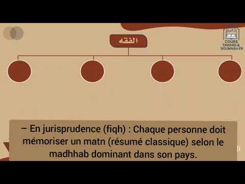 📚Livres importants pour l’étudiant en science religieuse Par CheikhAbdul Mohsin Al-Qassim