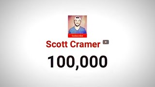 Thank you.
