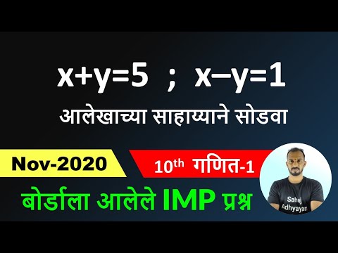x+y=5 ; x–y=1 | maths 1 Nov 2020 | x + y = 5 ; x – y = 1 | आलेखाने साहाय्याने सोडवा #sahajadhyayan