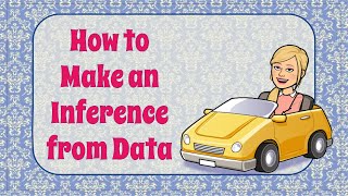 How to Make an Inference from Data | 7.SP.A.2 💚💙