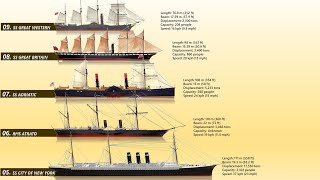 The 9 largest Ships During The 1800's